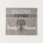 Vier het! CUSTOM Familie Reünie Wandkleed (Voorkant (horizontaal))