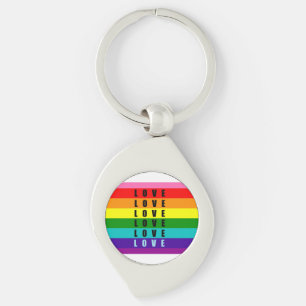 Vier liefde, trots en authenticiteit sleutelhanger