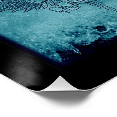 Vier Logos-Poster Poster (Hoek)