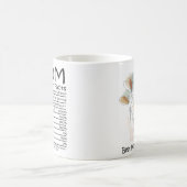 🌸 Vier mama deze Moederdag! 🌸 Koffiemok (Center)