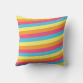 Vier Pasen met vreugde Kussen (Achterkant)