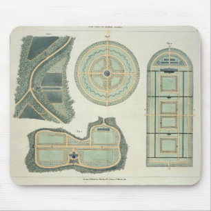 Vier plannen voor keukentuinen, van 'Hints' op de Muismat