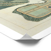 Vier plannen voor keukentuinen, van 'Hints' op de Poster (Hoek)