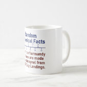 Vier procent van de Normandische stranden - geschi Koffiemok (Voorkant rechts)