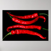 Vier Red Chilies-wapens Poster (Voorkant)