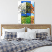 Vier seizoenen canvas afdruk (Insitu (Slaapkamer))