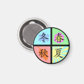 Vier seizoenen magneet (Voorkant / Achterkant)