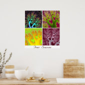 Vier seizoenen poster (Keuken)