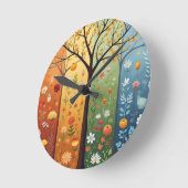 vier seizoenen ronde klok (Hoek)