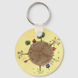 Vier seizoenen sleutelhanger