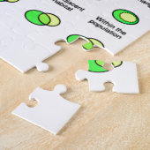 Vier specificatiemechanismen (evolutie) legpuzzel (Zijkant)