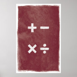 Vier transactieart - Wiskunde Posters