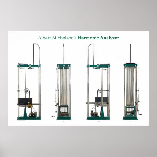 Vier Uitzichten op White: Harmonic Analyzer Poster (Voorkant)