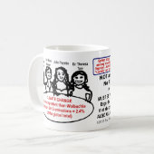 Vier vrouwen negeren Wolbachia van RoseWrites Koffiemok (Voorkant links)