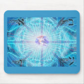 Vier werelden Mousepad Muismat (Voorkant)