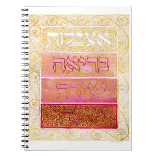 Vier werelden voor laptop notitieboek