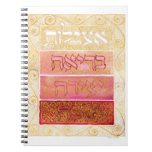 Vier werelden voor laptop notitieboek (Voorkant)