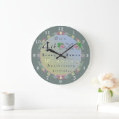 Vierde Jubileum Floral Wall Clock Grote Klok (Huis)