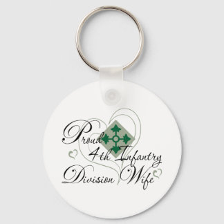 Vierde kinderporno sleutelhanger