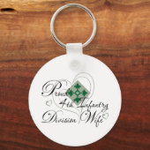 Vierde kinderporno sleutelhanger (Voorkant)