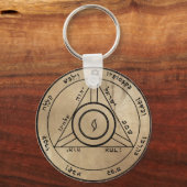 Vierde Pentacle van de Sleutelhanger van Saturn (Voorkant)