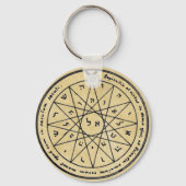 Vierde Pentacle van Kwik Sleutelhanger (Voorkant)