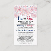 Vierde trieste trimester van juli informatiekaartje (Voorkant)