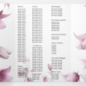 Viering van de begrafenis van de begrafenisherdenk drieluik aankondiging (Binnenkant midden)