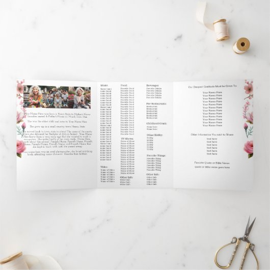 Viering van de begrafenis van de begrafenisherdenk drieluik aankondiging (Binnen)