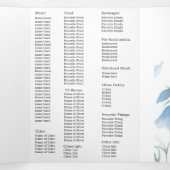 Viering van de begrafenis van de begrafenisherdenk drieluik aankondiging (Binnenkant midden)