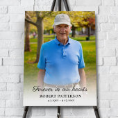 Viering van het leven Foto Downloadbare begrafenis Poster