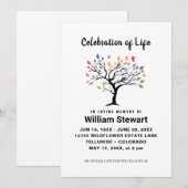 Viering van het leven | Moderne structuur van de b Kaart (Voorkant / Achterkant)