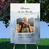 Viering van het leven Uw foto's Download begrafeni Poster