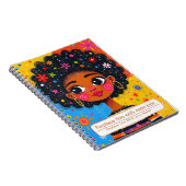 Viering van het Notitieboek van de vrouw (Rechterzijde)