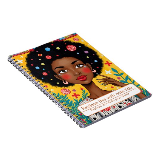 Viering van het Notitieboek van de vrouw (Rechterzijde)