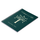 Viering van het register van herdenkingspogsten va notitieboek (Linkerzijde)