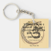 vierkant acryl Sleutelhanger (voorkant)