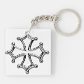 Vierkant sleutelhanger Coccitane (Achterkant)