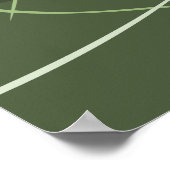 Vierkante Groene Pompoen Keuken Muur Decor Poster (Hoek)