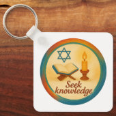 Vierkante Sleutelhanger – duurzaam en dubbelzijdig (Voorkant)