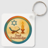 Vierkante Sleutelhanger – duurzaam en dubbelzijdig (Achterkant)