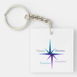 Vierkante sleutelhanger – Everyday Keychain