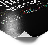 Vierkante wortel van 1600 40e verjaardag 40 jaar o foto afdruk (Hoek)