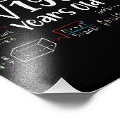 Vierkante wortel van 196 14e verjaardag 14 jaar ou foto afdruk (Hoek)