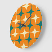 vierkantjes grote klok (Hoek)