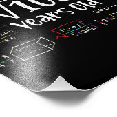 Vierkantswortel van 100 10de Verjaardag 10 Jaar Ou Foto Afdruk (Hoek)