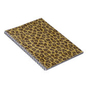 Viertextuur Notitieboek (Rechterzijde)