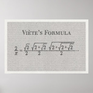 Viète's Pi-formule - Wiskunde Poster