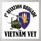 Vietnam - 1e AVN BDE UH-1 Poster (Voorkant)