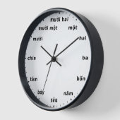 Vietnamese klok Vietnam tijd uur nummer tellen (Hoek)